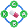 Multivitamins