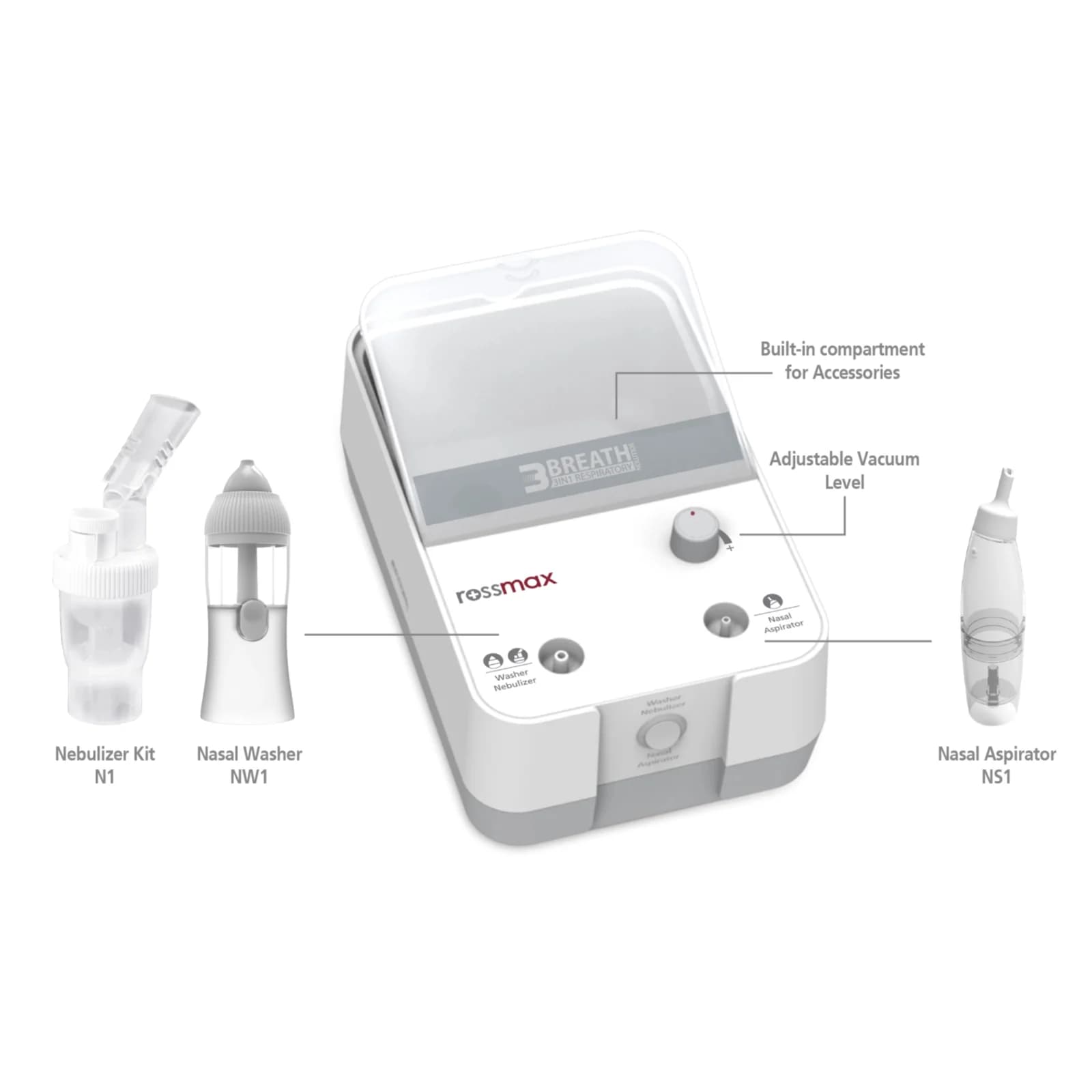Rossmax Nebulizer NK 1000